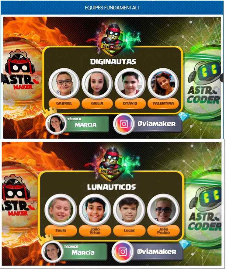 INSA na Copa Nacional de Lógica de Programação
